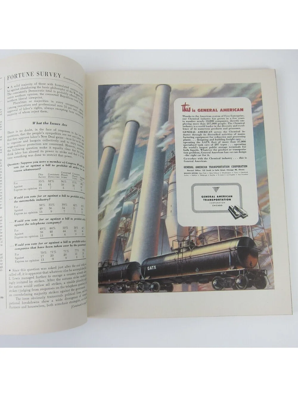 Vintage FORTUNE Magazine March 1947 John Allshouse Puckett Allied Stores Butlin